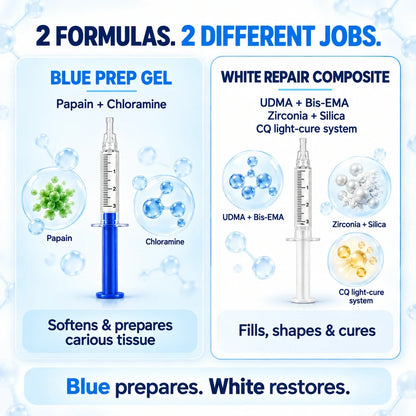 🗽🎁Dr.Fachmer® DentRestore Tooth Repair & Filling System