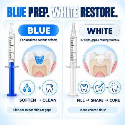 🗽🎁Dr.Fachmer® DentRestore Tooth Repair & Filling System