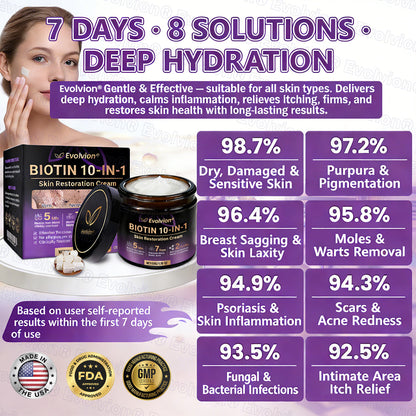 Made and Shipped from USA 🗽🔖Evolvion® Biotin 10-in-1 Skin Restoration Cream🍀- Last Day Promotion: 50% OFF