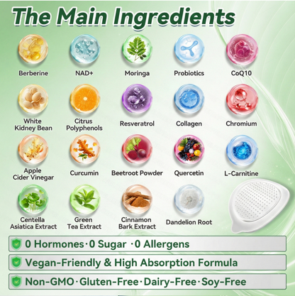 Official Store I🗽GFOUK® NAD+10-in-1 Advanced Nano Microneedle Patch