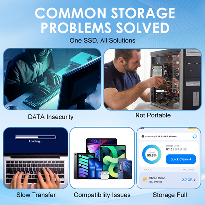 🏆Flash Sale🗽50K+ SOLD! Almost Gone-🔥16TB Large-Capacity Type-C Portable Mini SSD🍇