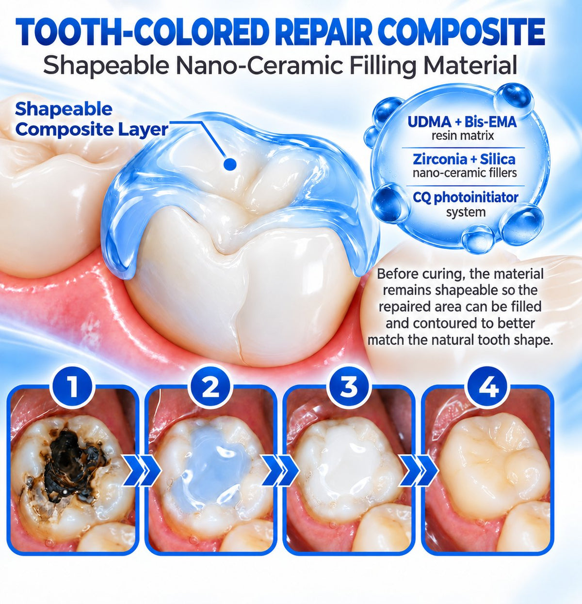 🗽🎁Dr.Fachmer® DentRestore Tooth Repair & Filling System