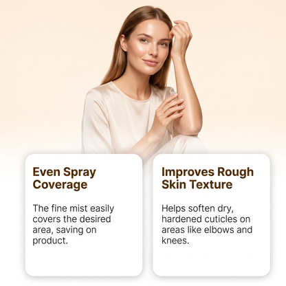 🗽Evolvion® Kojic Acid & Turmeric Exfoliating Spray — Body & Foot Care