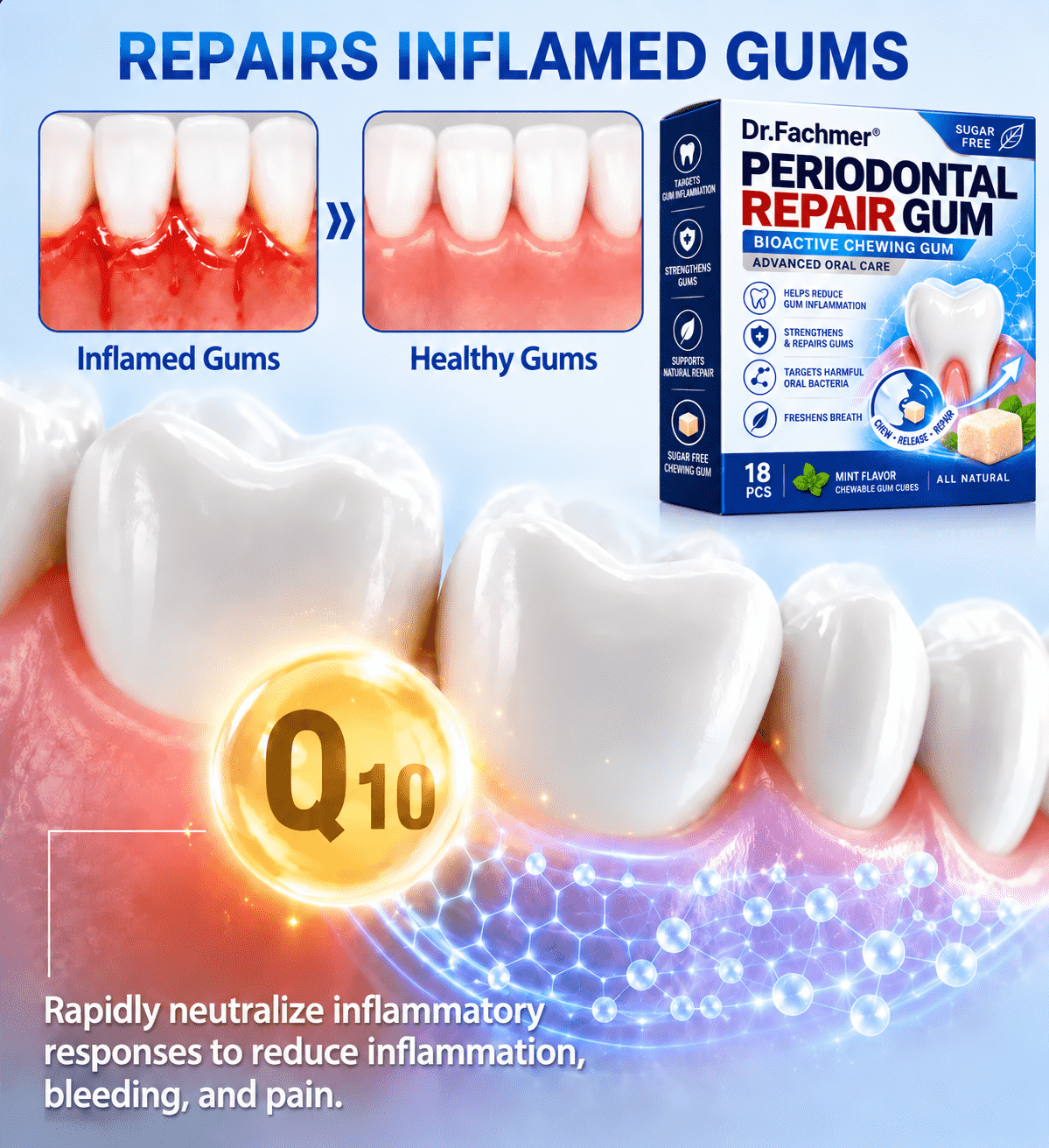 🗽🎁Dr.Fachmer® Gumcare Periodontal Repair Gum