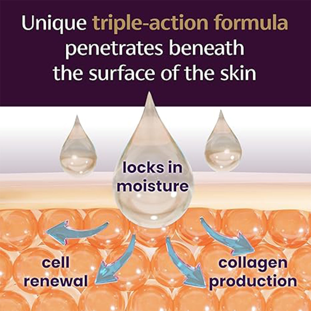 Celsiora® Stem Cell Scar Gel –🗽Treats old and new scars, helps reduce the appearance of scars from acne, surgery, burns, injuries, and stretch marks