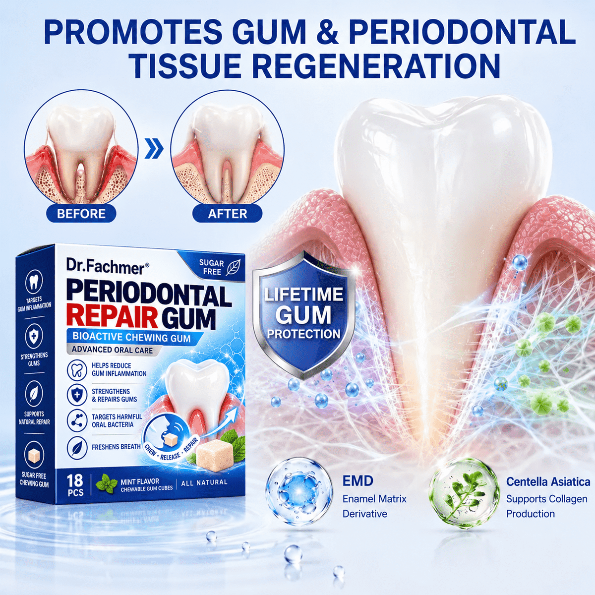 🗽🎁Dr.Fachmer® Gumcare Periodontal Repair Gum