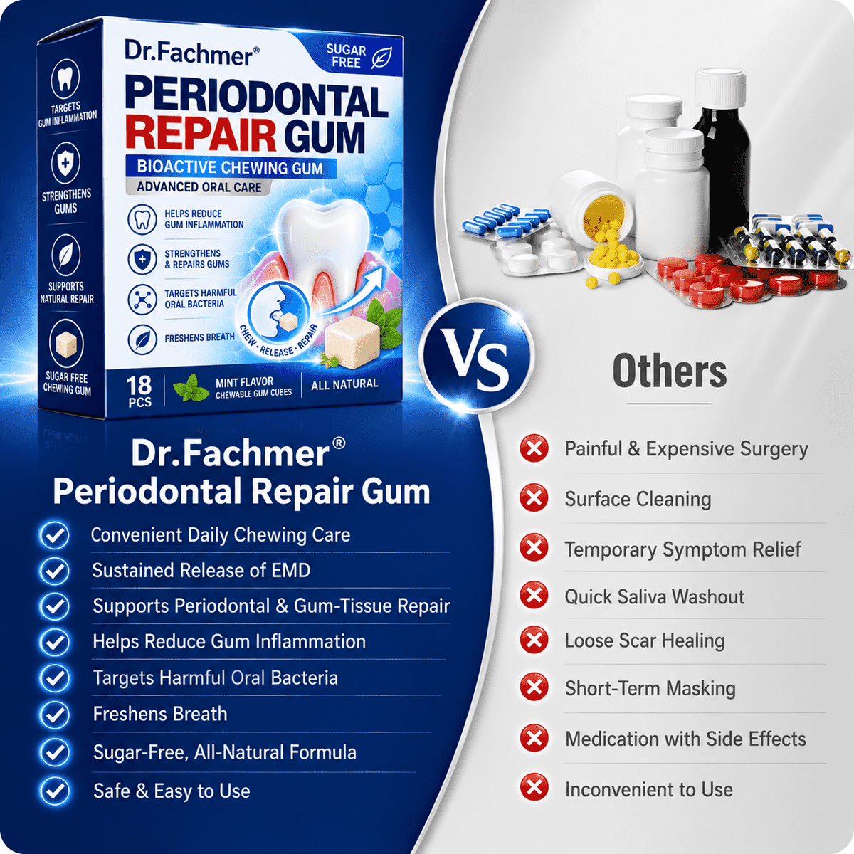 🗽🎁Dr.Fachmer® Gumcare Periodontal Repair Gum