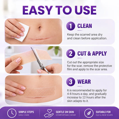 ✅GFOUK® Hyaluronic Acid Nano Microneedle Repair Tape for Surgical, C-Section, Raised & Stubborn Scars🗽⭐