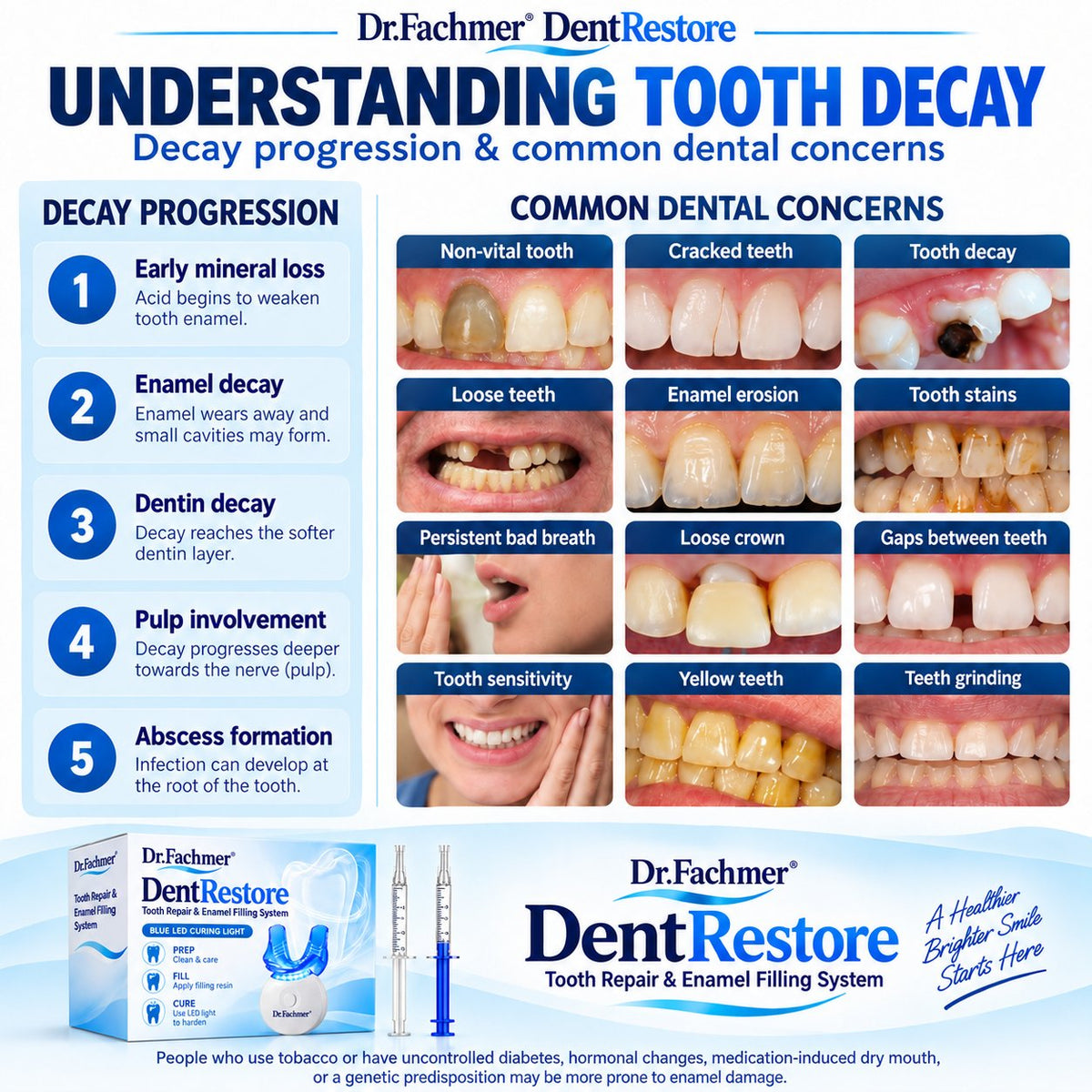 🗽🎁Dr.Fachmer® DentRestore Tooth Repair & Filling System