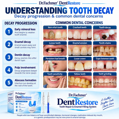 🗽🎁Dr.Fachmer® DentRestore Tooth Repair & Filling System
