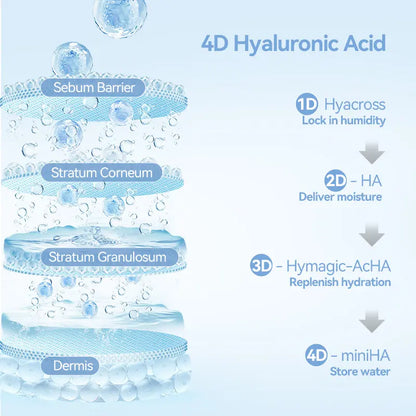 Hyaluronic Acid Serum | 3% 4D Hyaluronic Acid | Deep nourishment | Hydration and long-lasting moisture | Boosts skin brightness | Smooths fine lines | Glass-skin glow | Great for all skin types