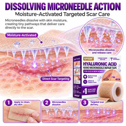 ✅GFOUK® Hyaluronic Acid Nano Microneedle Repair Tape for Surgical, C-Section, Raised & Stubborn Scars🗽⭐